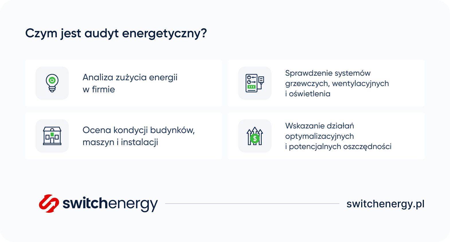 czym jest audyt energetyczny