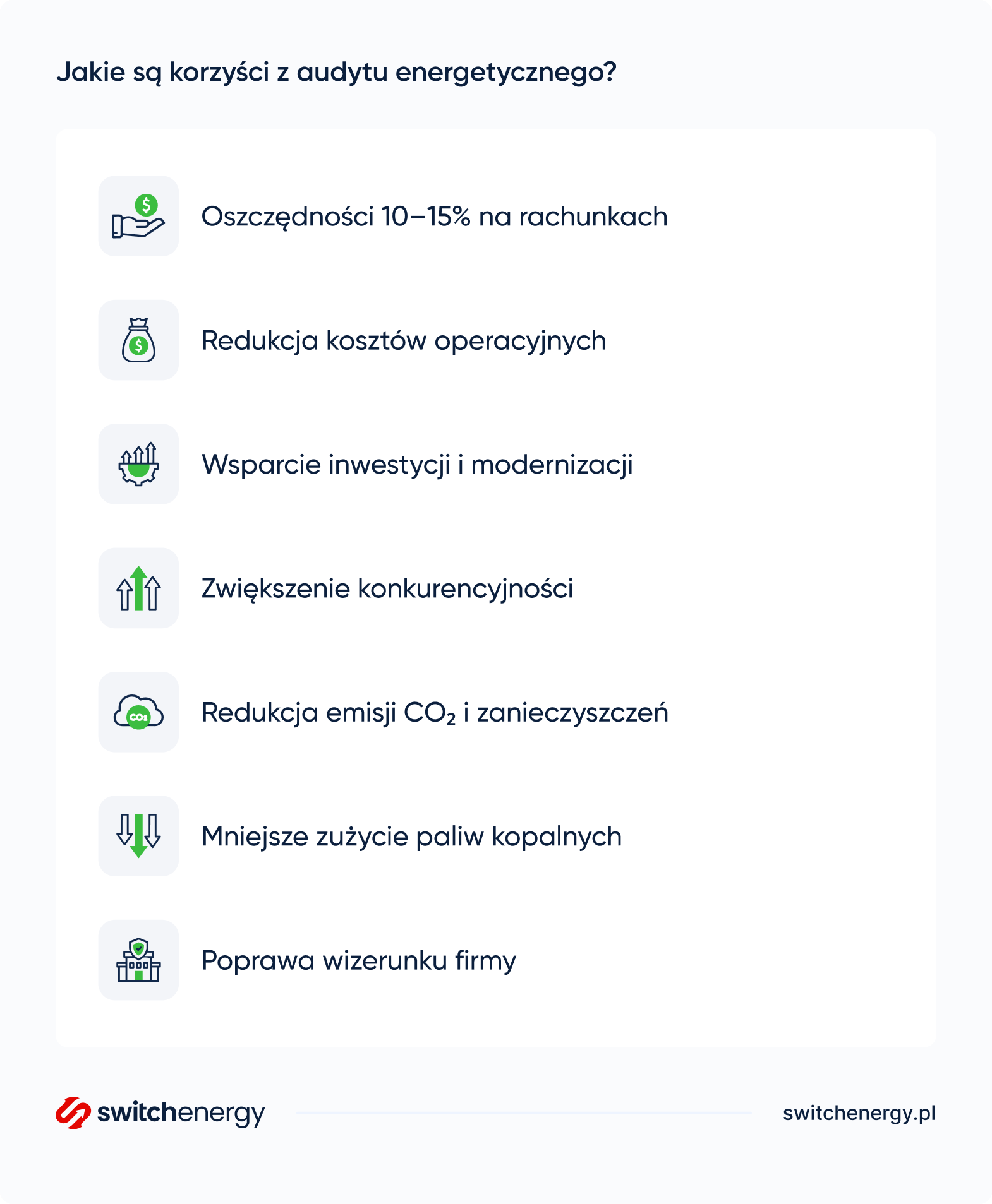 jakie są korzyści z audytu energetycznego?