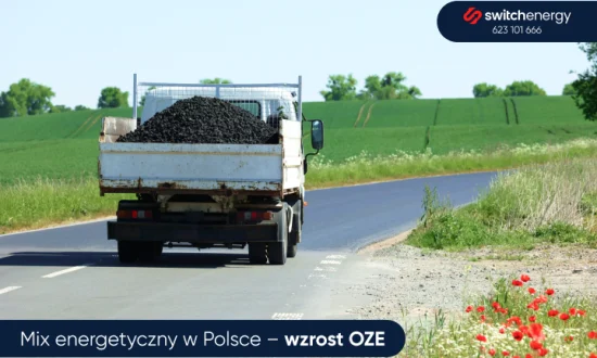 Mix energetyczny w Polsce-wzrost OZE
