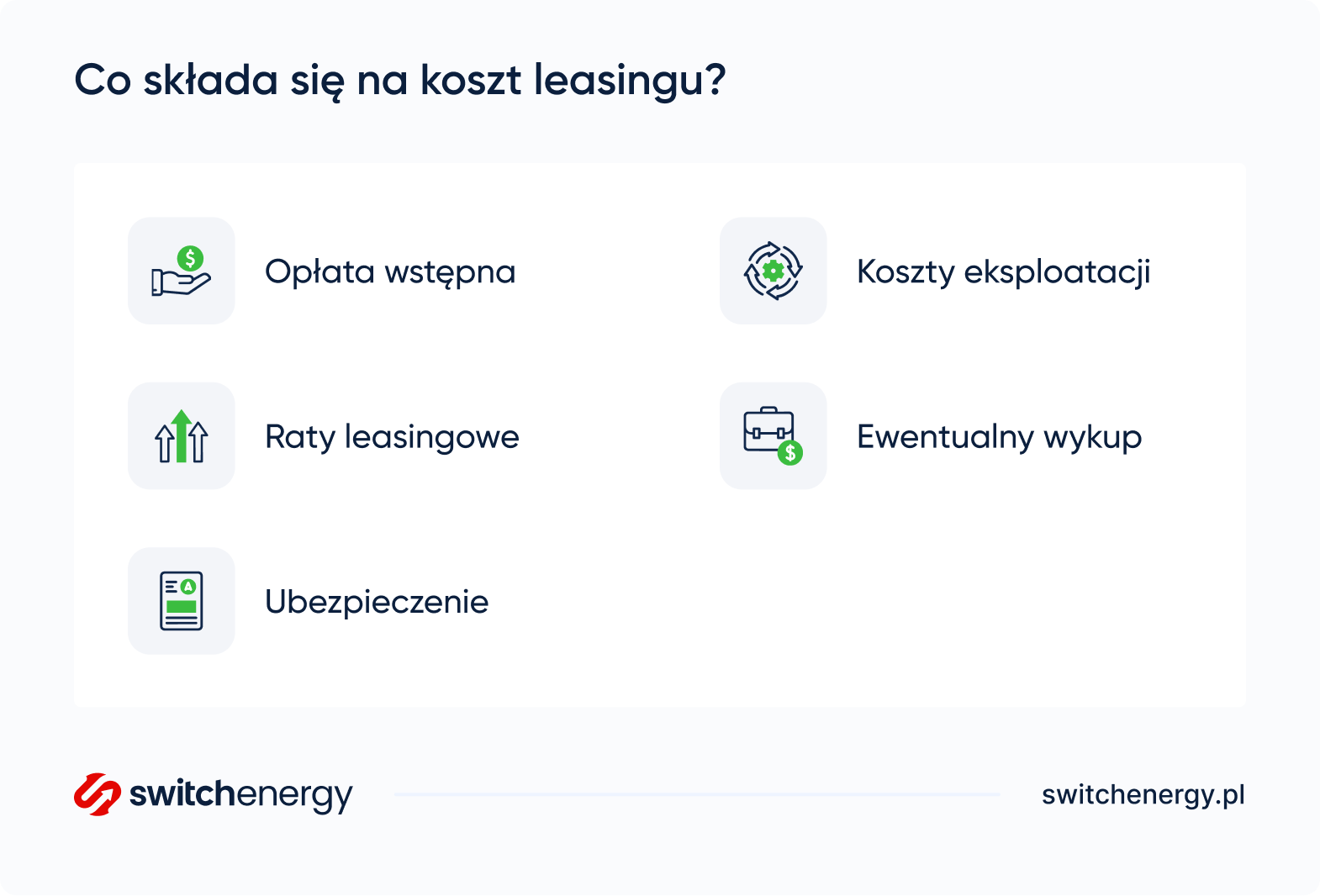 Czy leasing dla firm się opłaca?