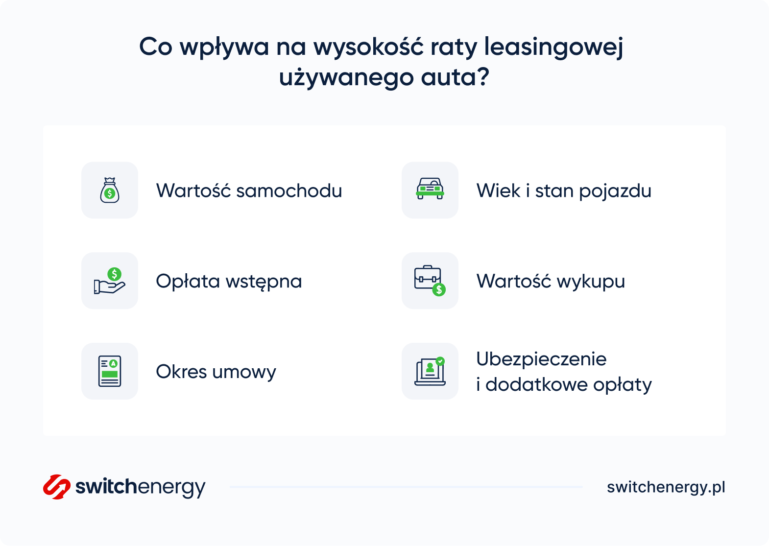 co wpływa na wysokość raty leasingowej używanego auta?