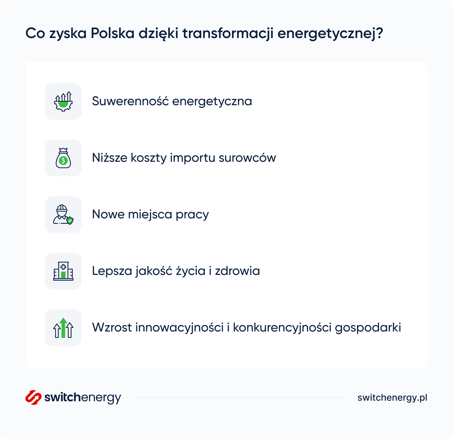 Co zyska Polska dzięki transformacji energetycznej?