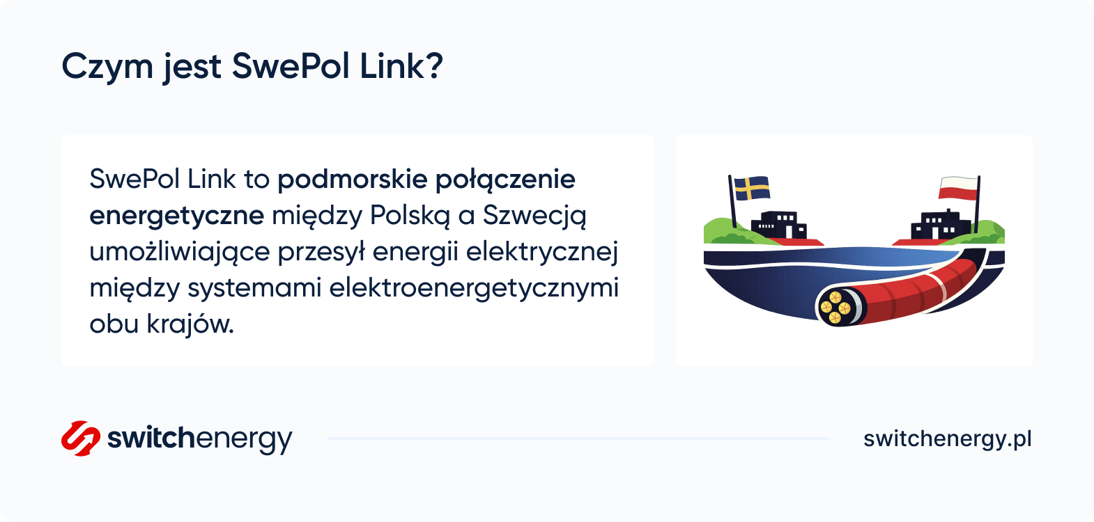 Czym jest SwePol Link?