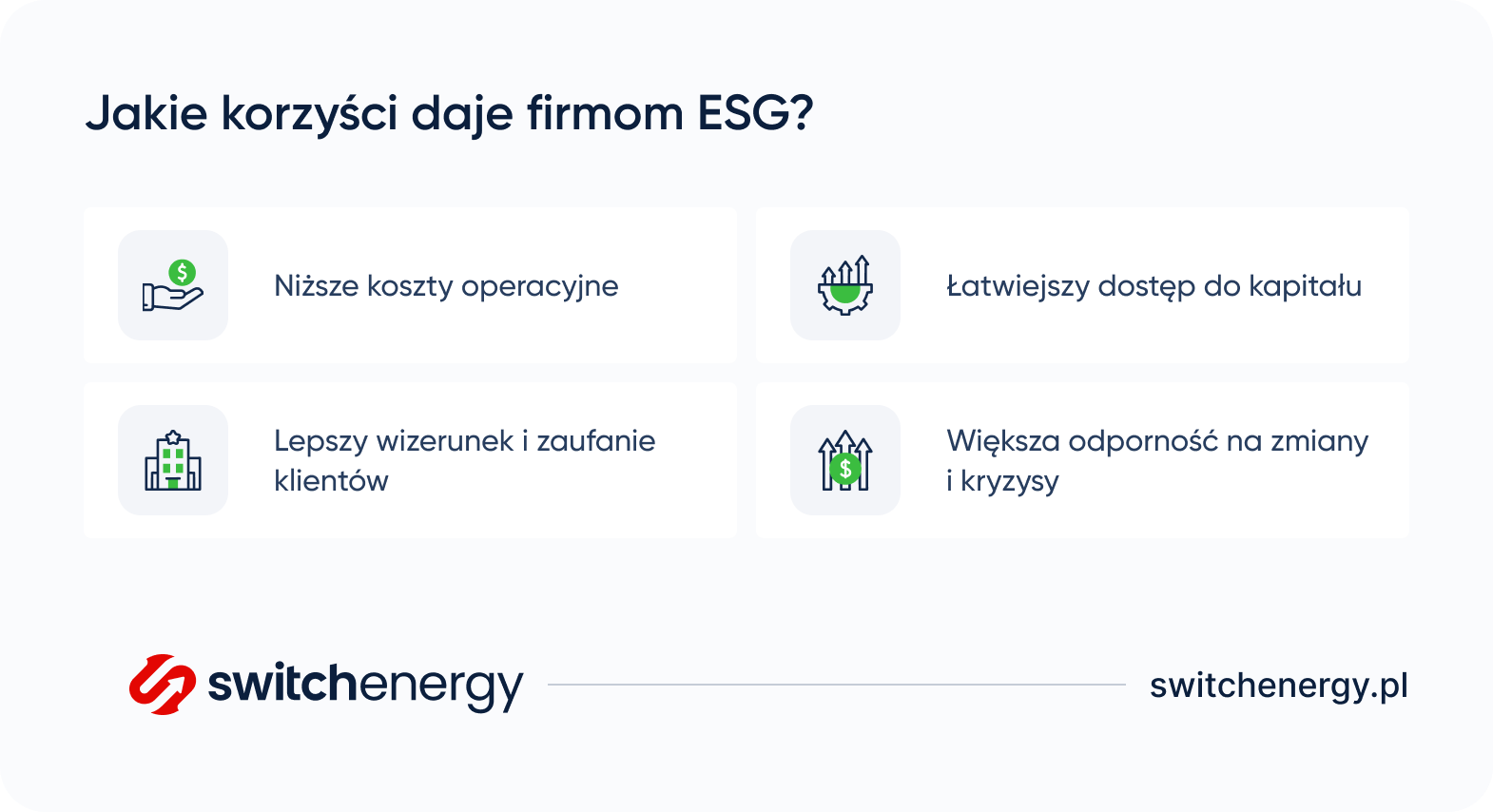 Jakie korzyści daje firmom ESG?