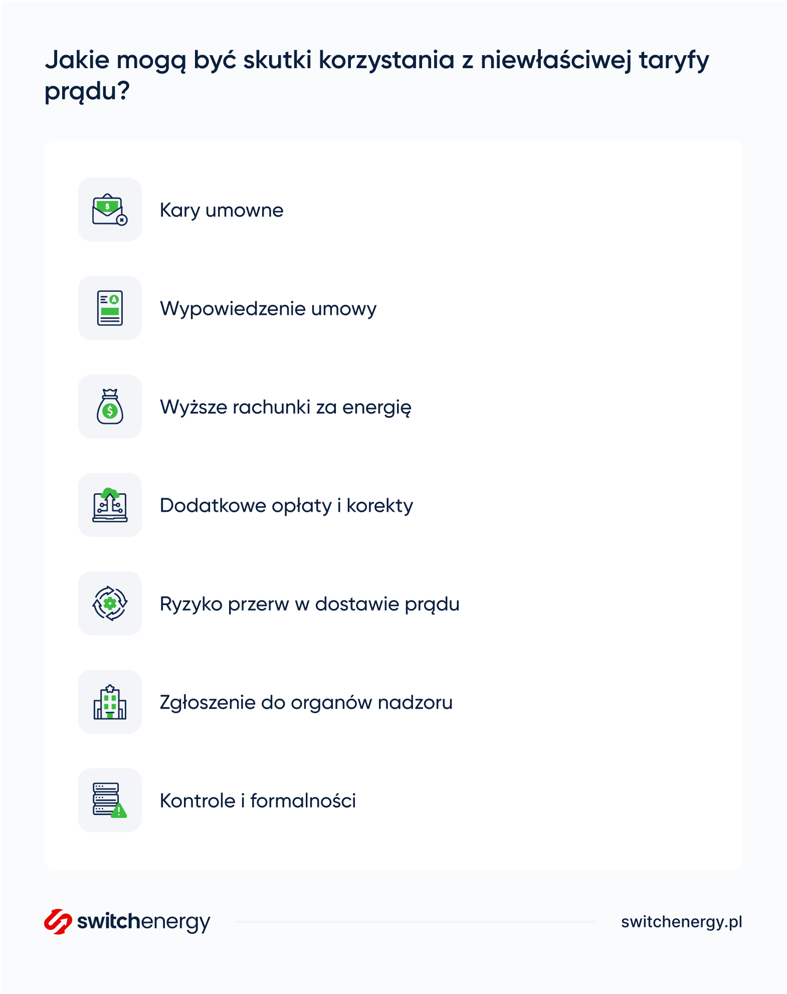 jakie mogą być skutki korzystania z niewłaściwej taryfy prądu?