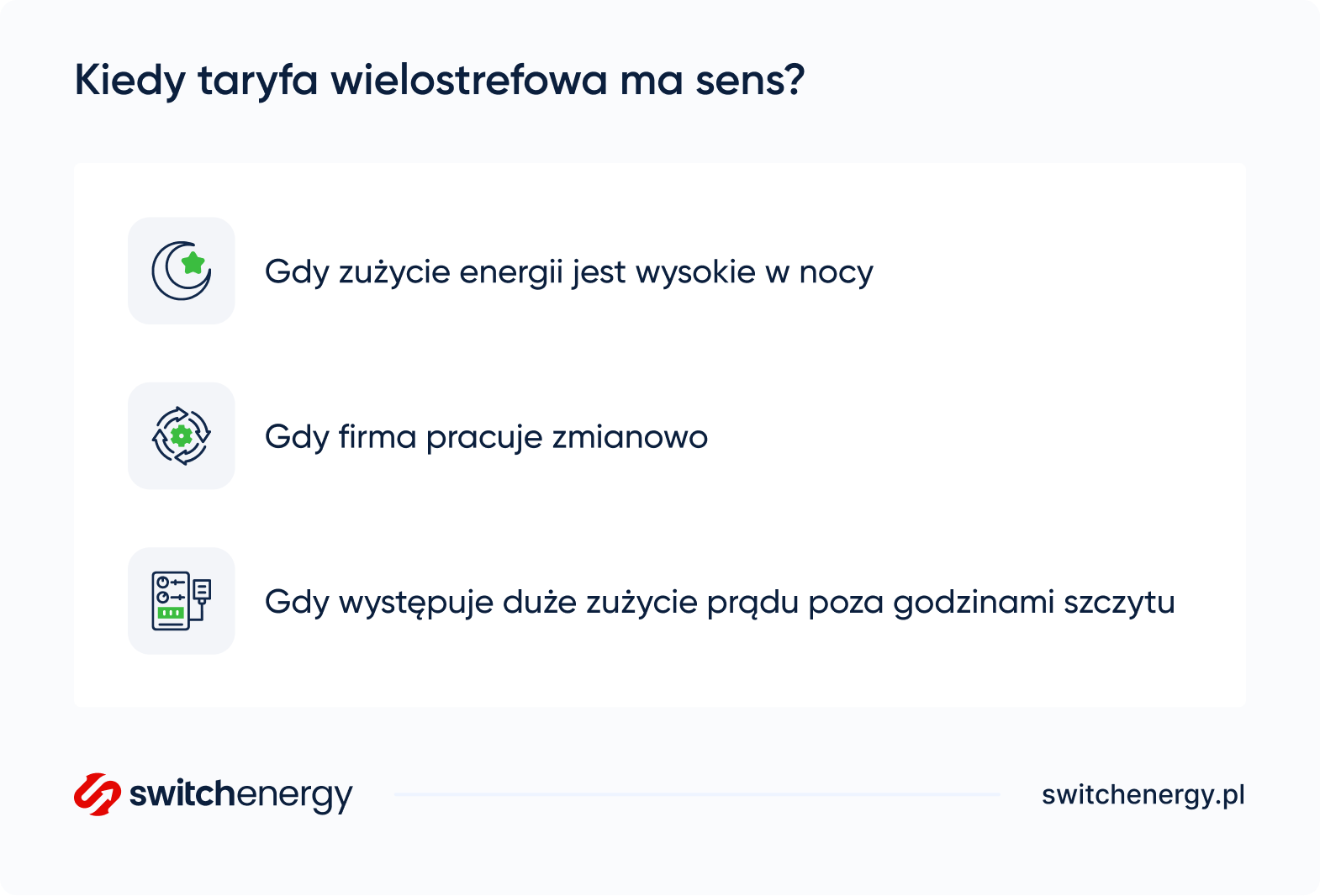 kiedy taryfa wielostrefowa ma sens?