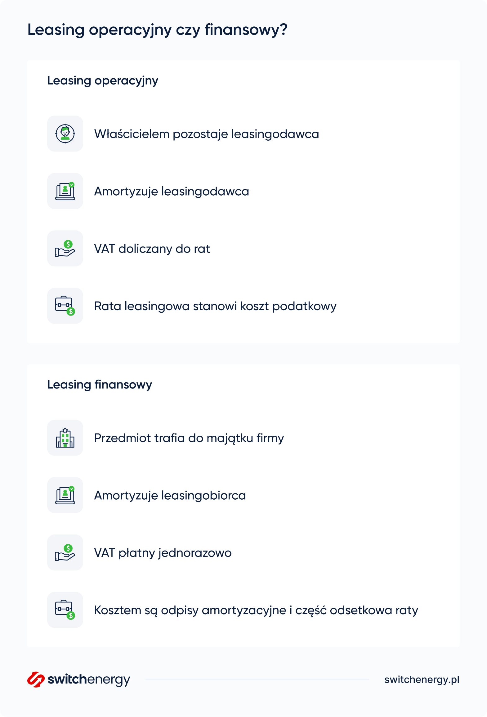 Leasing operacyjny a finansowy – czym się różnią?